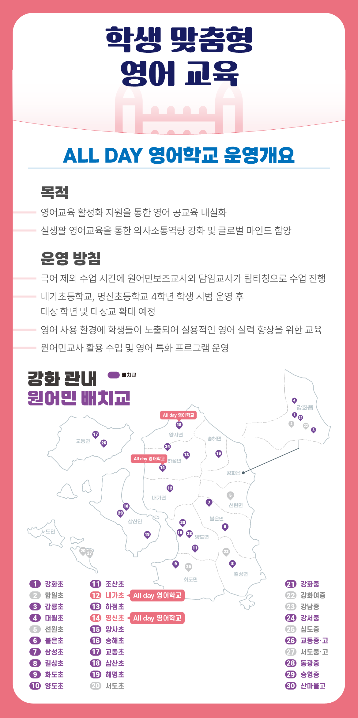 ALL DAY �����б� �����